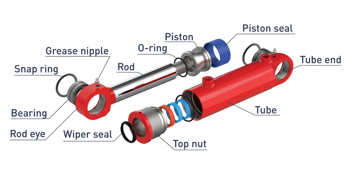 Aerial Work Vehicle Hydraulic Cylinder Components Aerial Work Vehicle Hydraulic Cylinder Components