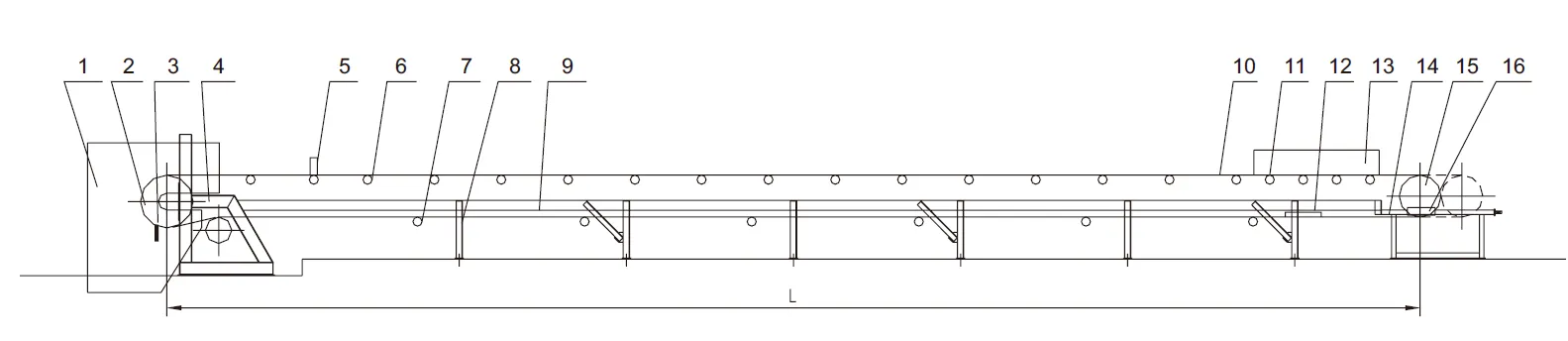 DTII DTII(A) 固定式皮带输送机部件