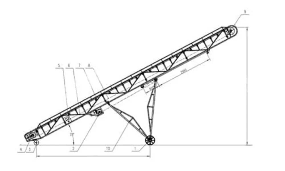 DY Type Mobile Belt Conveyor Parts