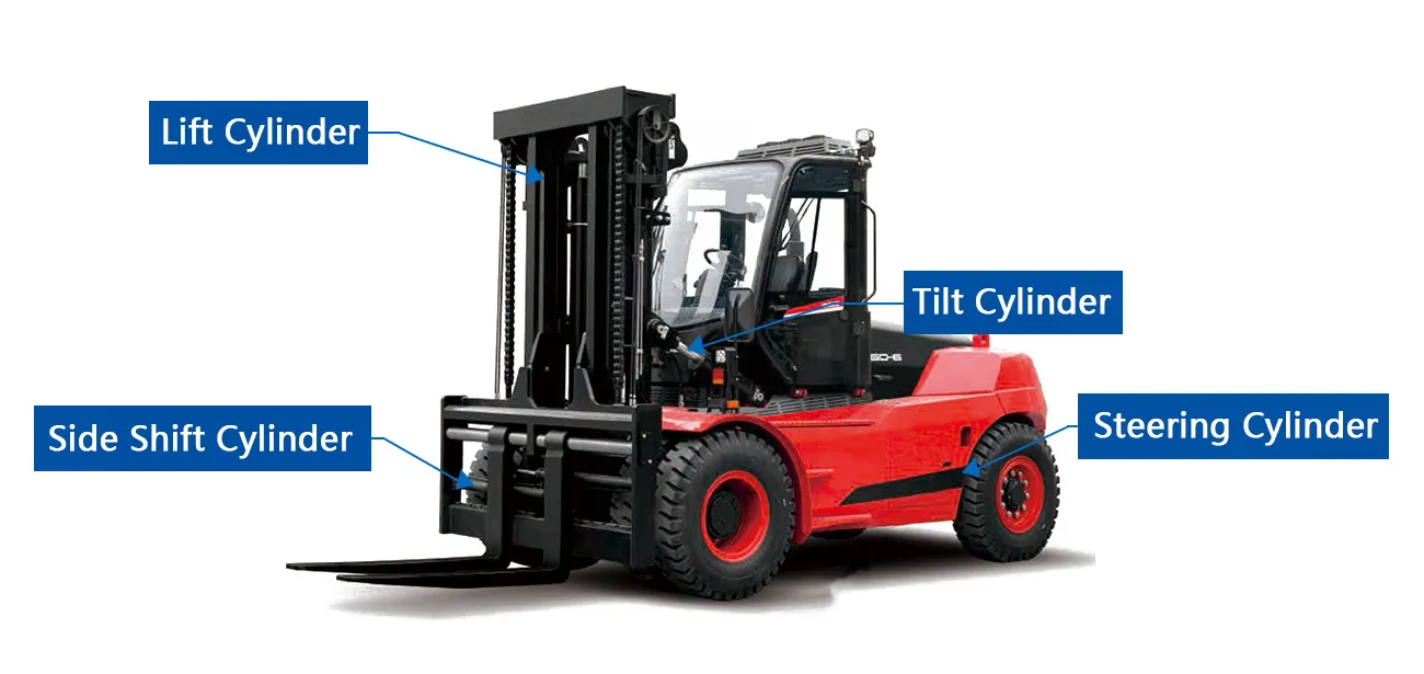 Forklift Hydraulic Cylinder Parts