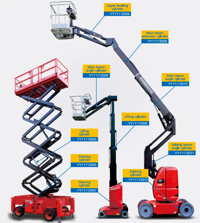 Hydraulic Cylinder for Aerial Work Platform Hydraulic Cylinder for Aerial Work Platform