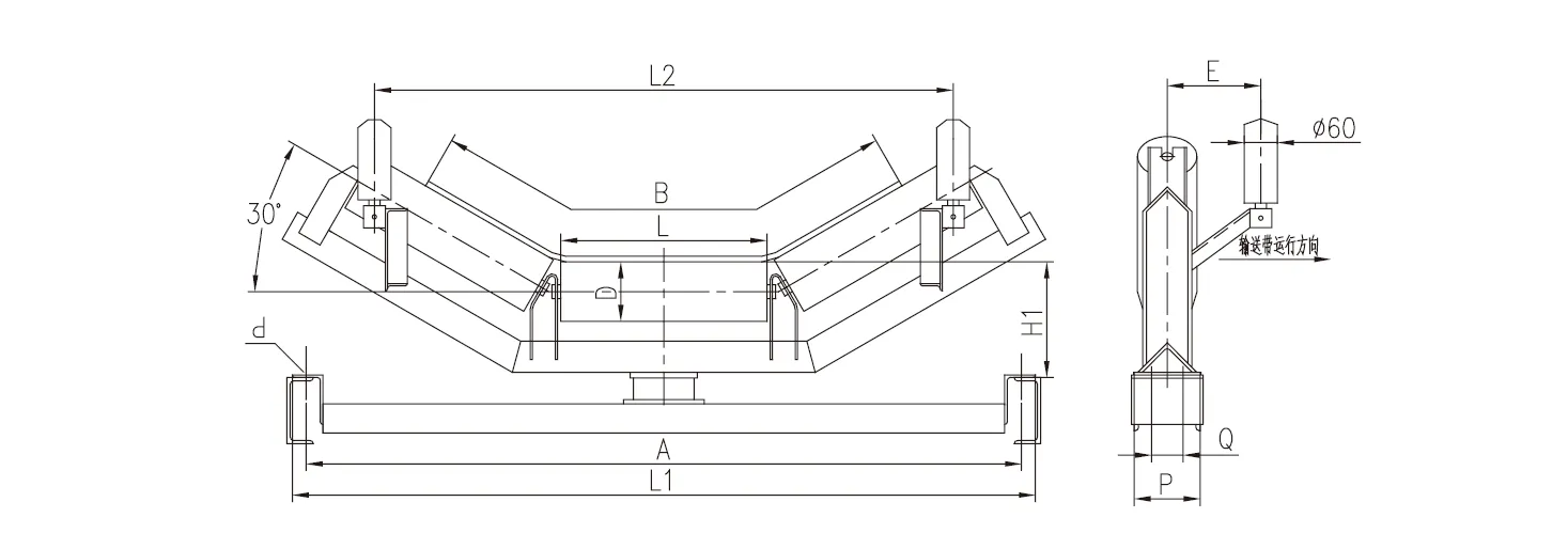 TD75 Belt Conveyor Idlers