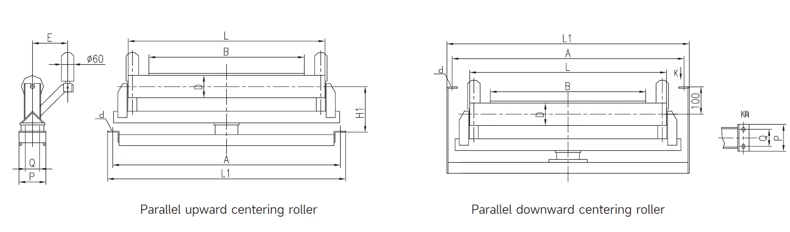 TD75 Belt Conveyor Idlers