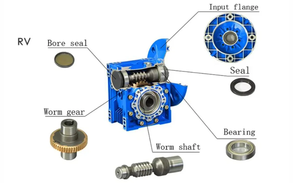 Aluminum Worm Gearbox Parts Aluminum Worm Gearbox Parts