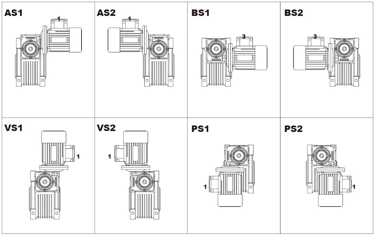 CMN-NMRV-NMRV Mounting Positions