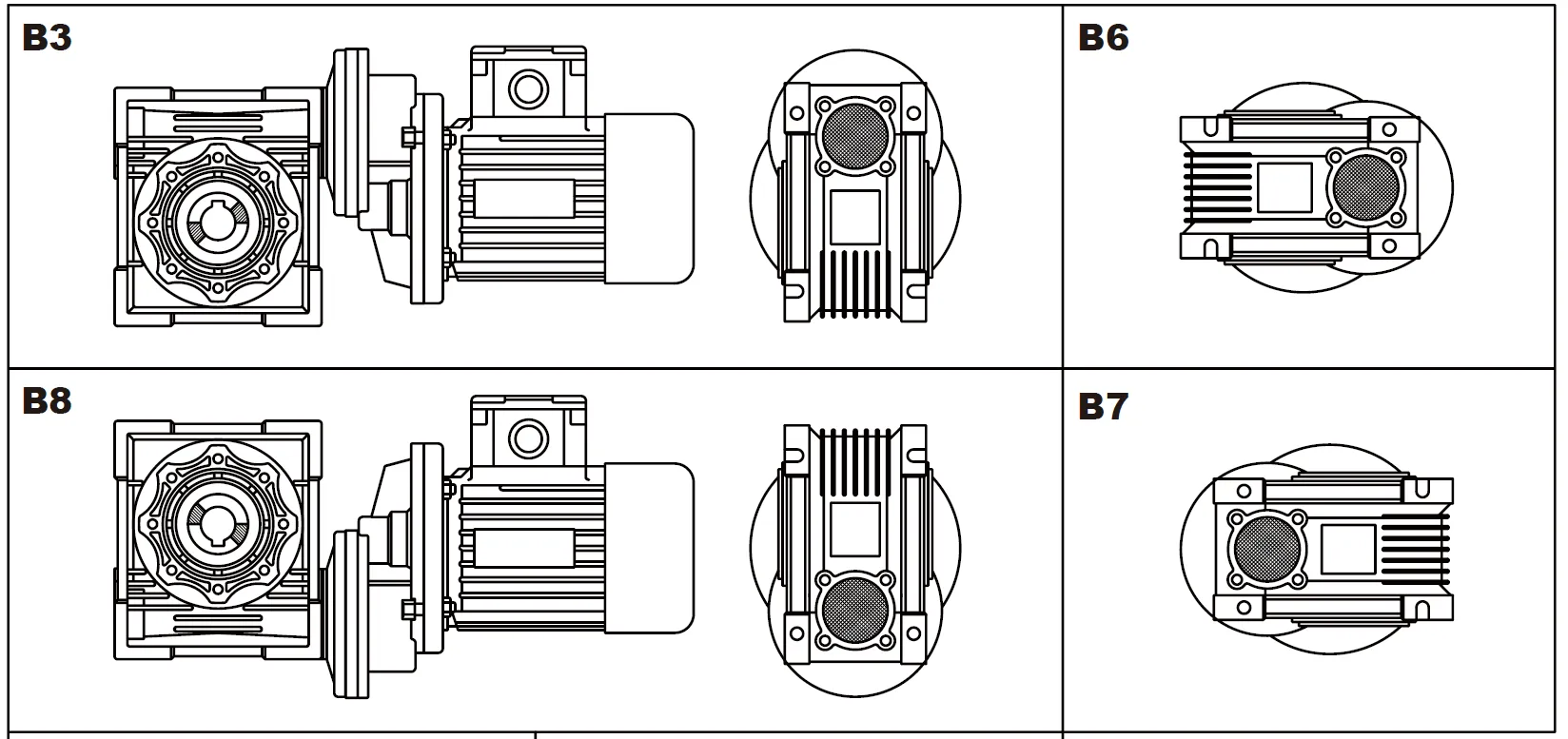 CMN-PC-NMRV Mounting Positions