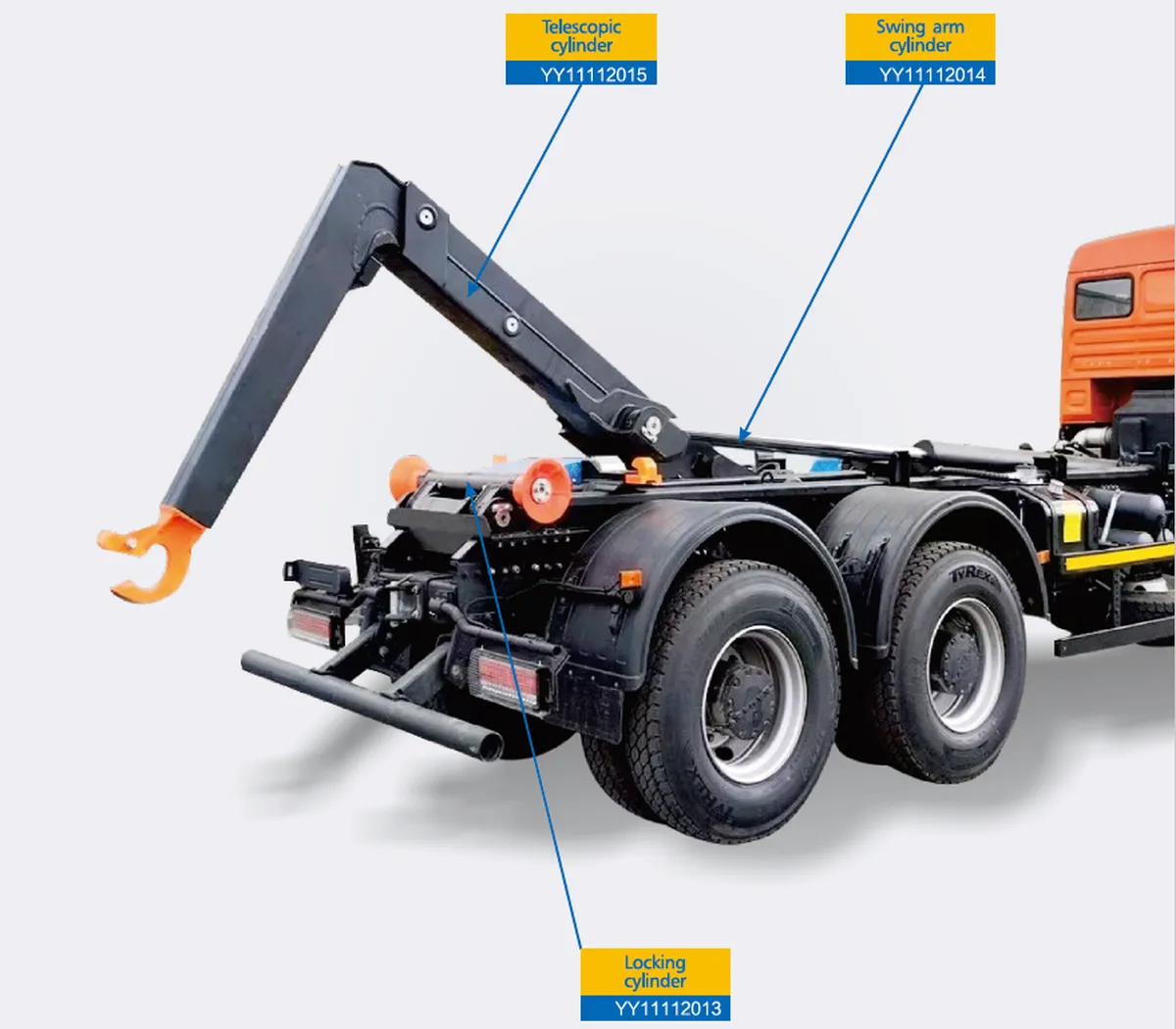 Garbage Truck Hydraulic Cylinder Types Garbage Truck Hydraulic Cylinder Types