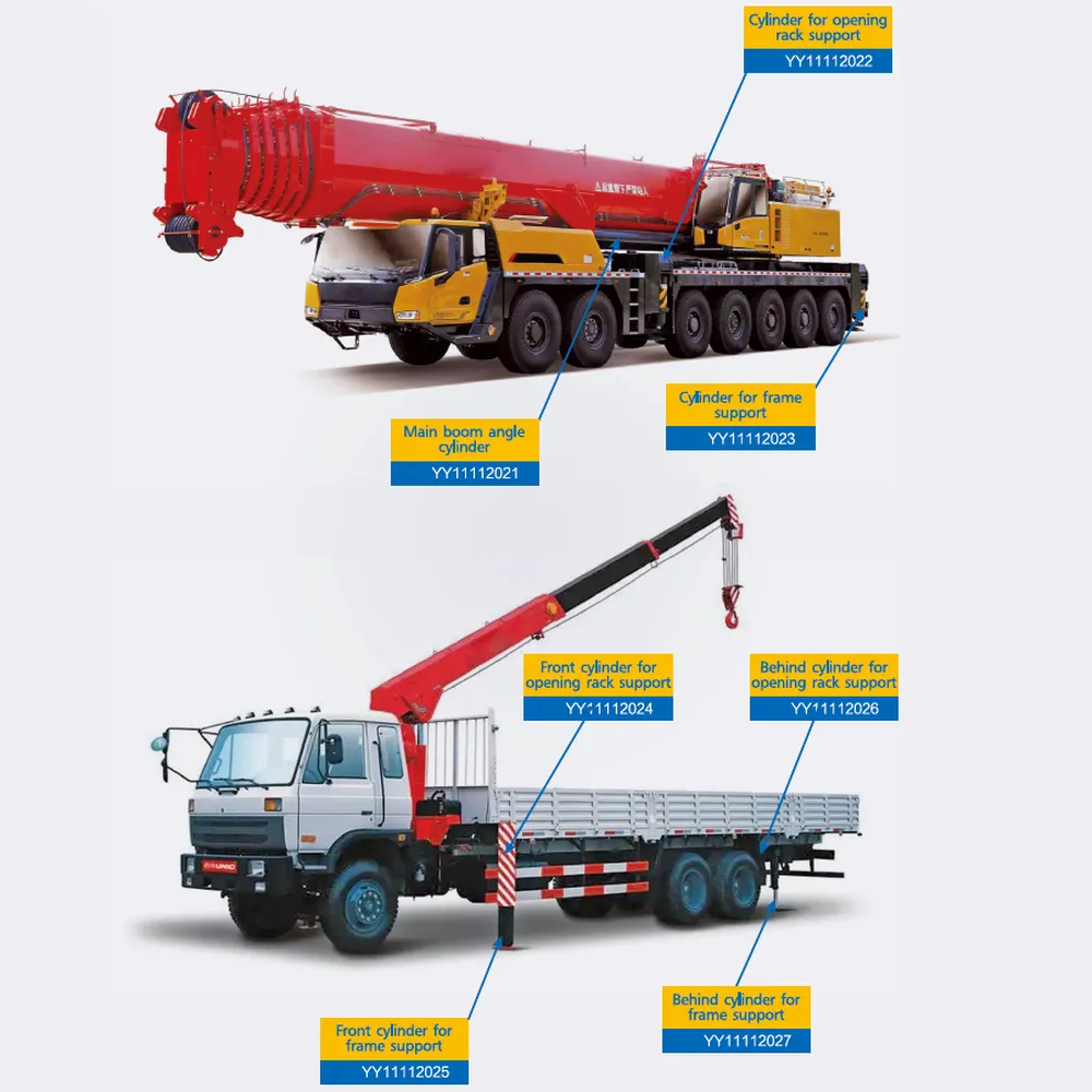 Hydraulic Cylinder for Truck Crane