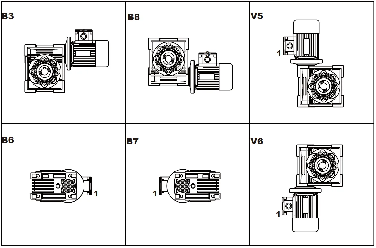 Mounting Position