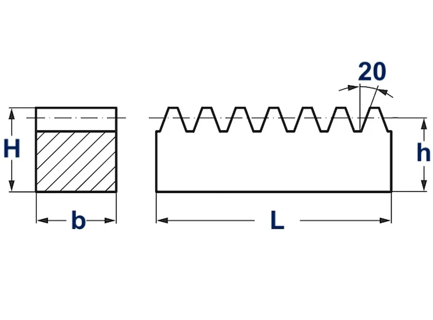 Plastic Gear Rack Dimensions