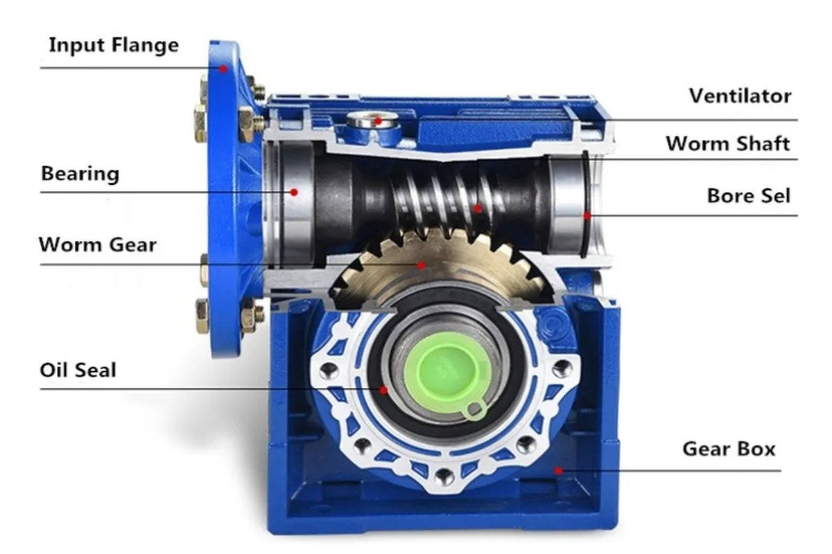 RV Series Worm Gearbox Parts RV Series Worm Gearbox Parts