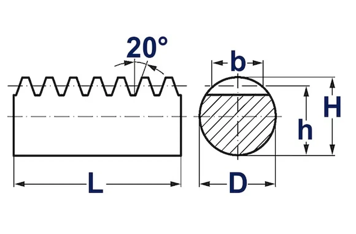 Round Gear Rack Dimensions