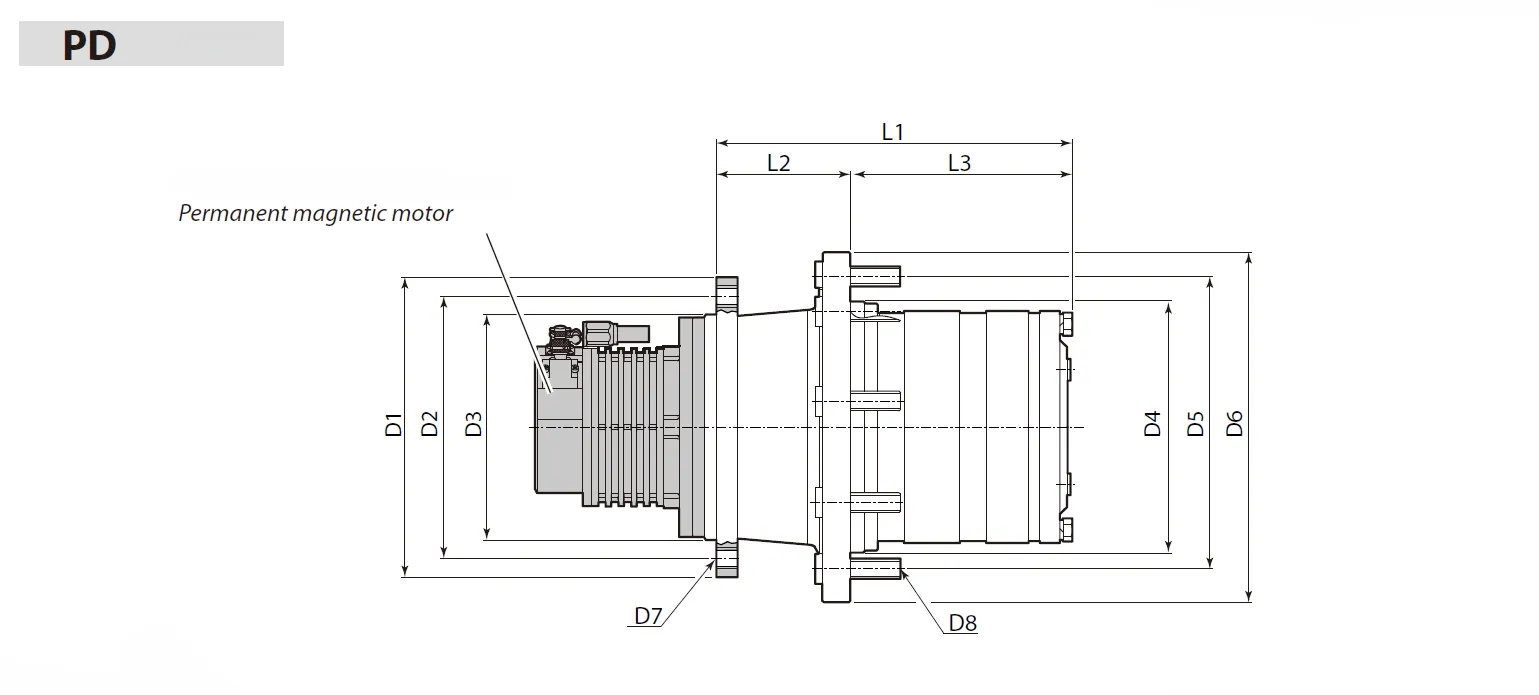 Planetary Wheel Drive Dimensions