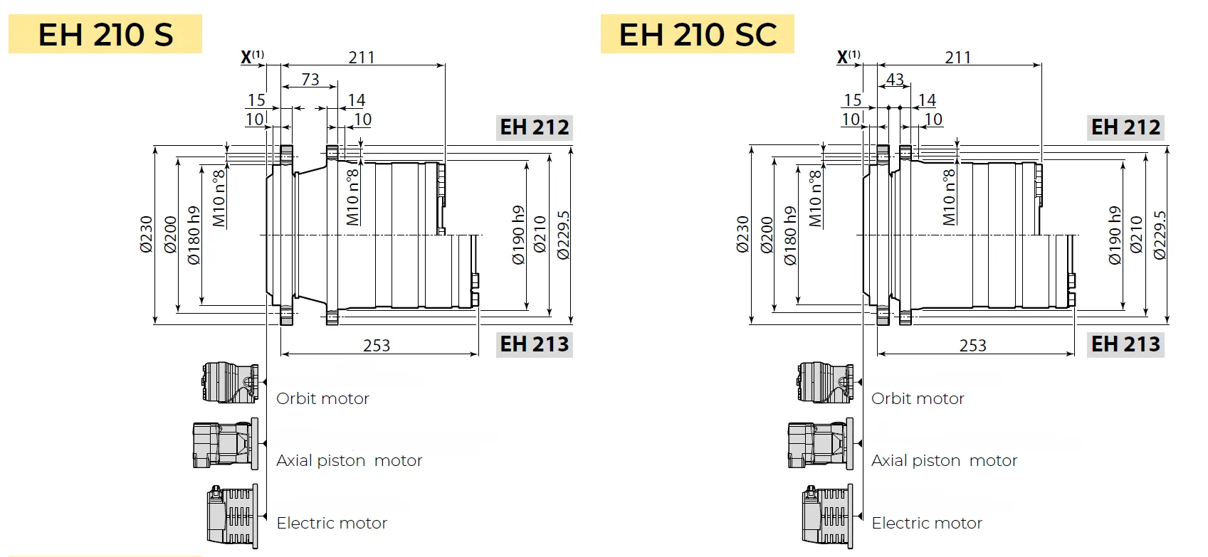 Planetary Wheel Drive Dimensions