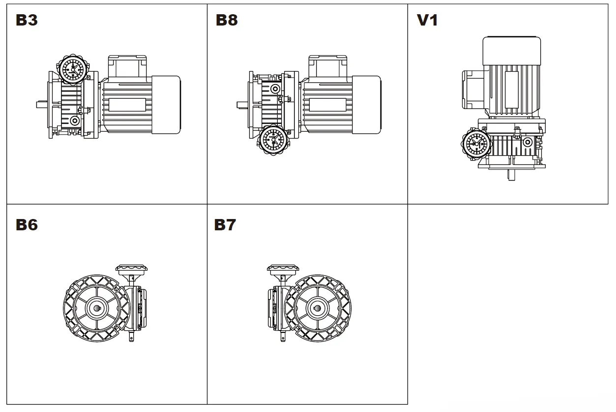 UDL Stepless Speed Variator Mounting