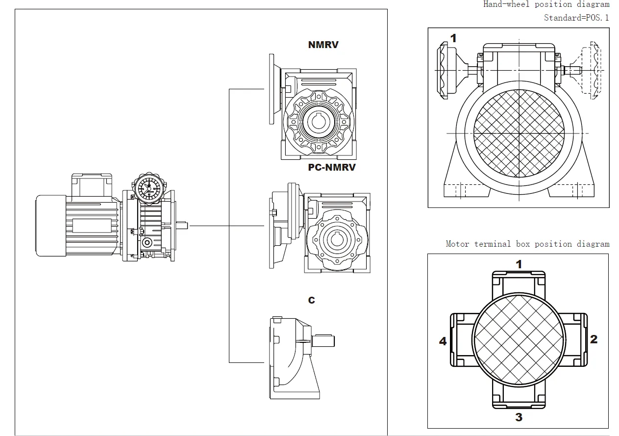 UDL Stepless Speed Variator Possible Combination