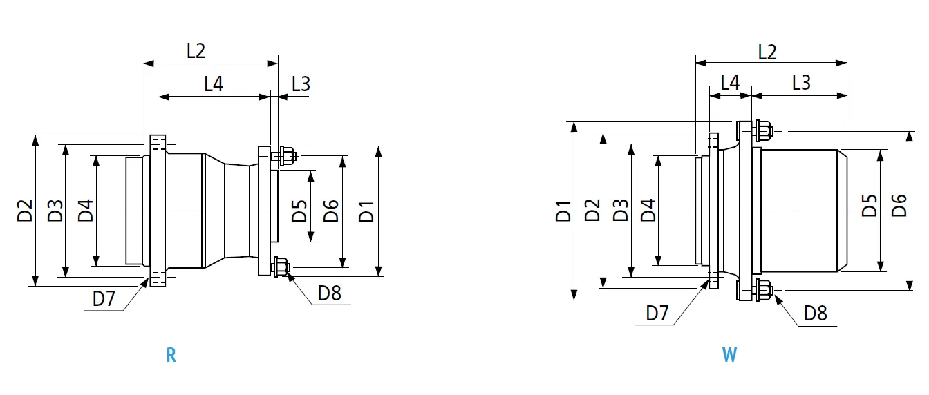 600 Series Wheel Drive Dimensions