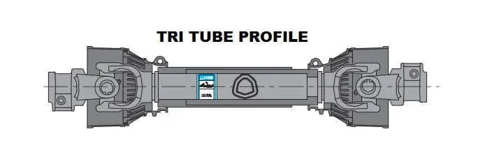 3-Point Lift PTO Shaft