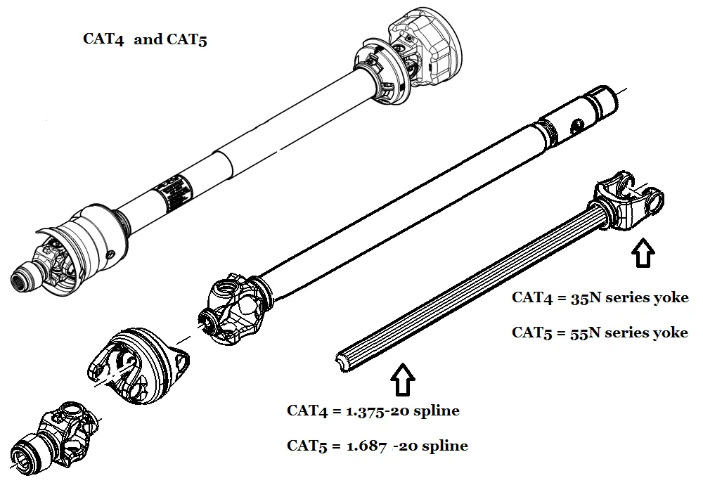 PTO Shaft for John Deere Round Baler