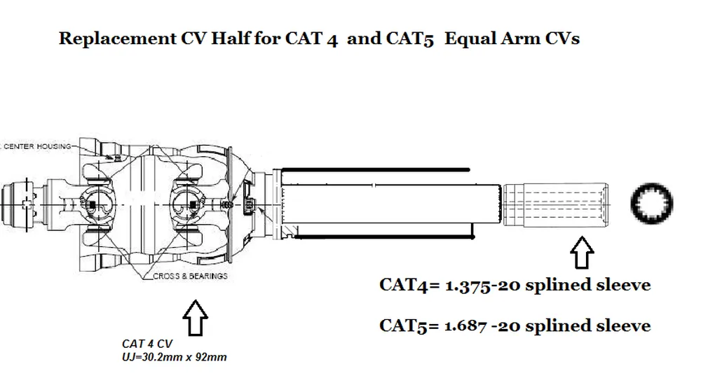 Replacements OEM Weasler Half Shaft