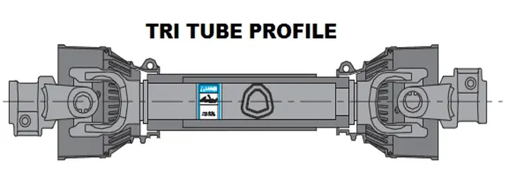 Constant Velocity PTO Assemblies