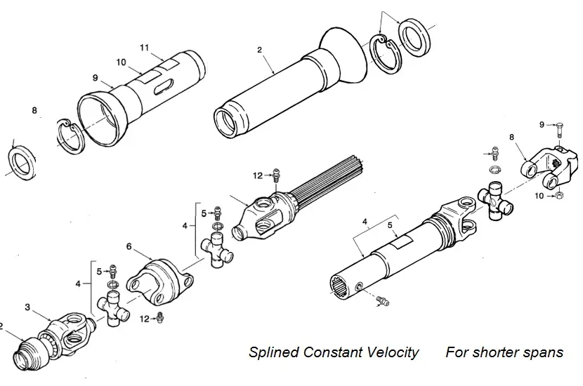 PTO Shaft for Woods Multi Spindle Rotary Cutters