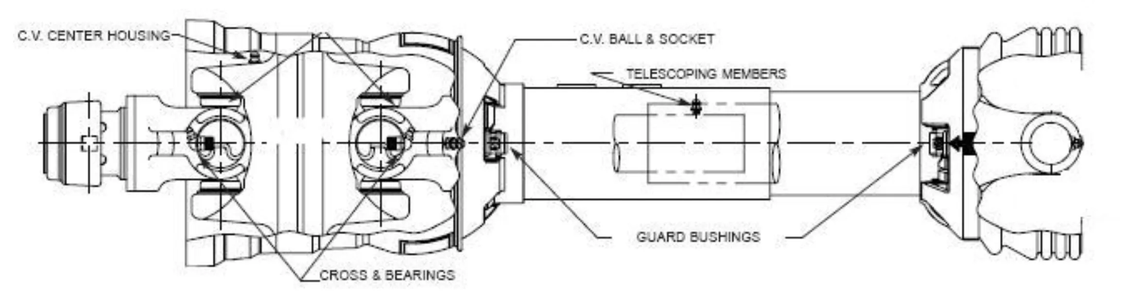 PTO Shaft for Disc Mower