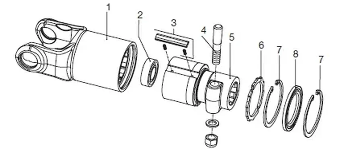 SH Series RL3 Overrunning