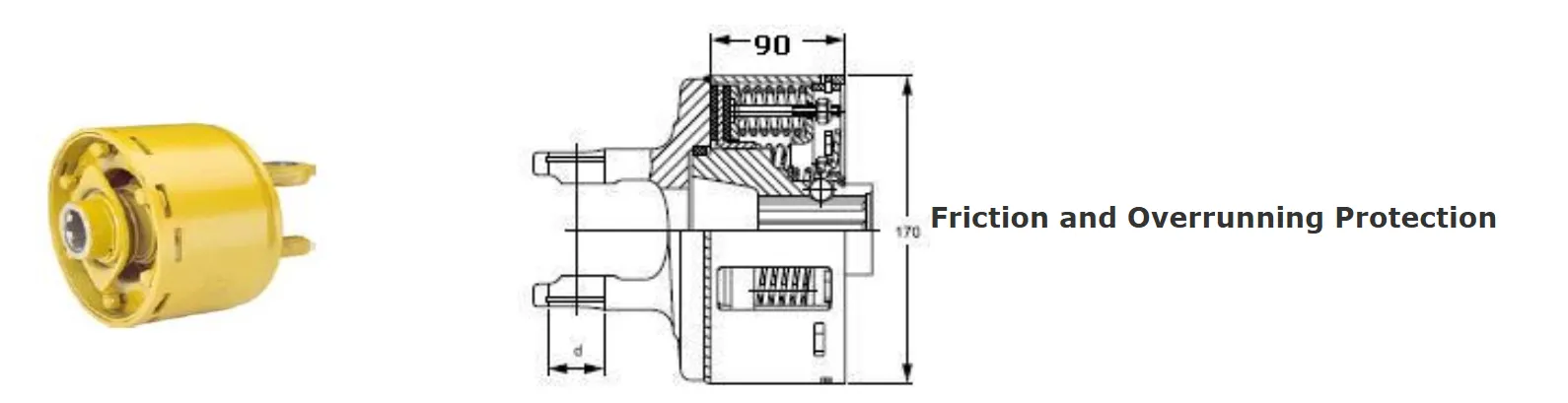 FK96 Over-running Friction Clutches