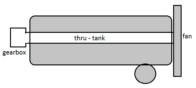 PTO Shaft for D&M Orchard Sprayer